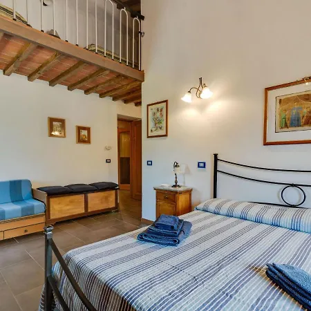 Belvilla By Oyo Tranquil Near Nightlife Penna